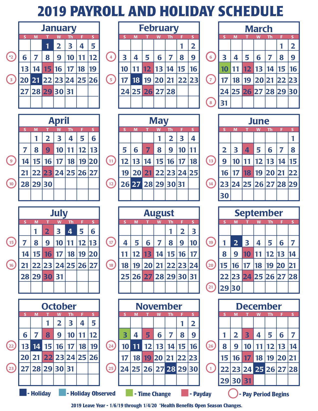 Federal Payroll Calendar 2021