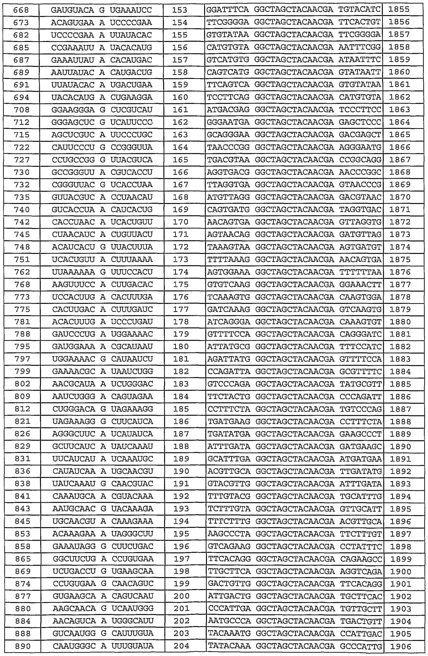 Perpetual Depo Calendar For The Year 2021 | Calendar