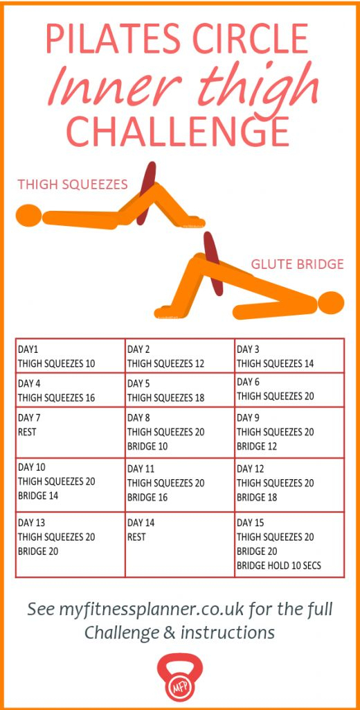 Pilates Circle Challenge - How To Improve Your Thigh