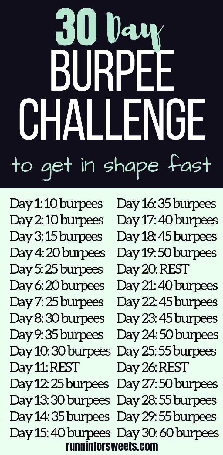 Printable 30 Day Burpee Challenge For Beginners In 2020