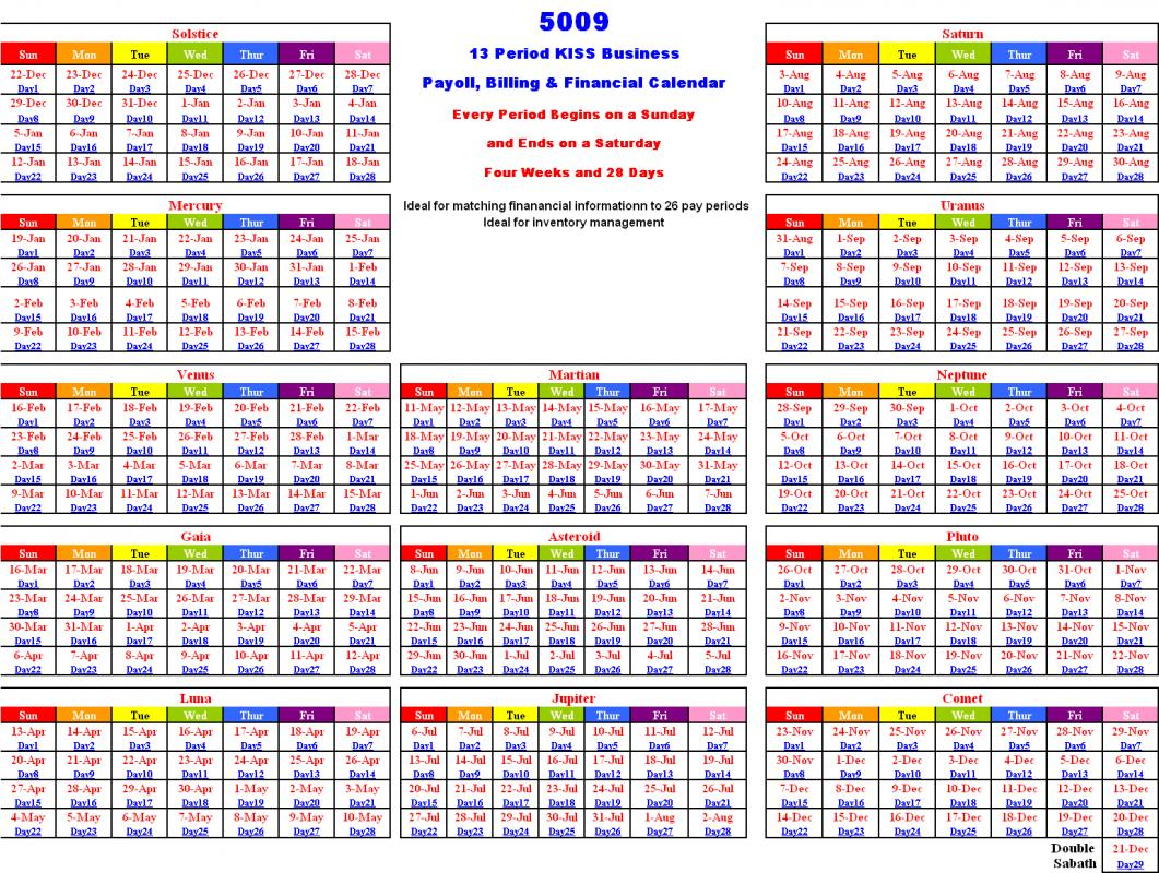 Printable Perpetual Calendar | Template Business