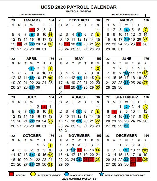 Ucsd Biweekly Pay Period Calendar 2021 | 2021 Pay Periods