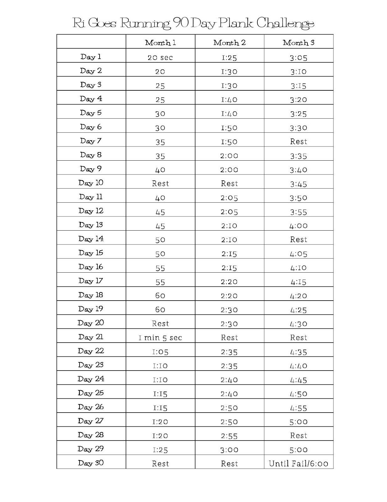 Universal 30 Day Plank Challenge Printable In Word | Get