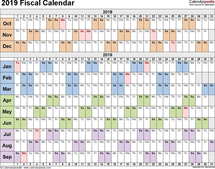 Week Numbers For Financial Year 2019