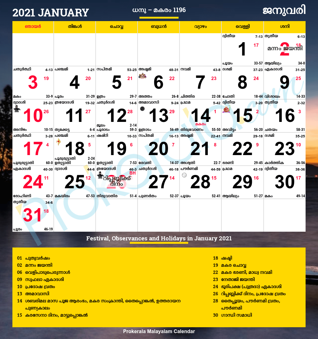 1974 March Telugu Calendar 2022 [Revised Calendar] - Gael