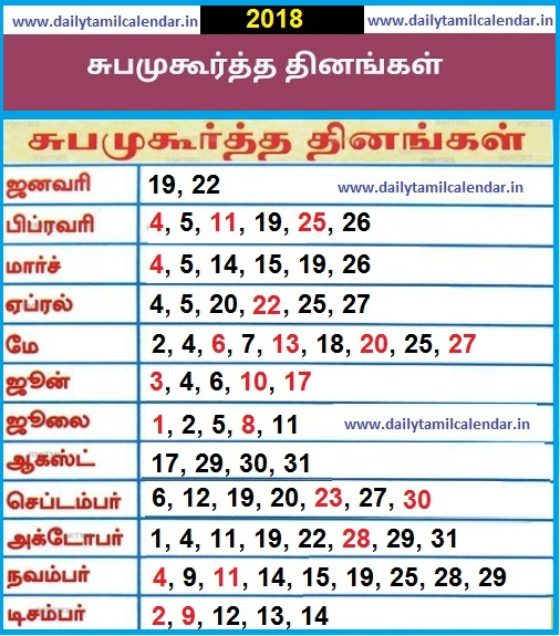 2018 Subha Muhurtham Date