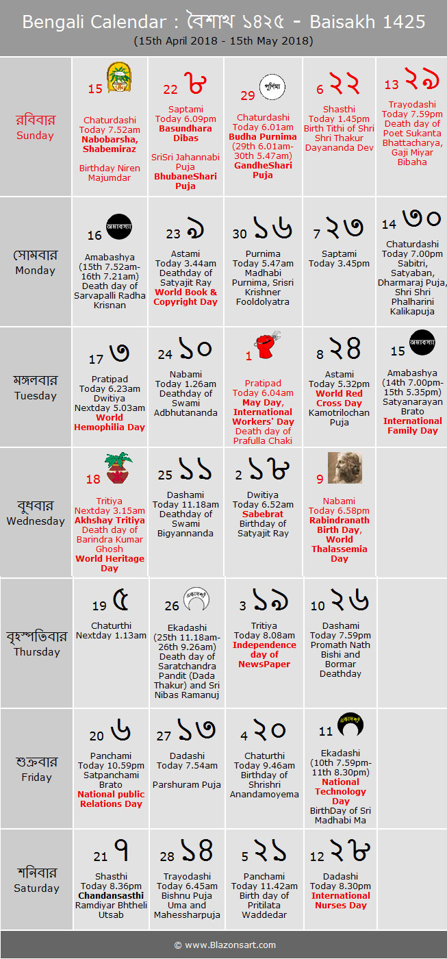 Bengali Calendar - Baisakh 1425 : বাংলা কালেন্ডার - বৈশাখ