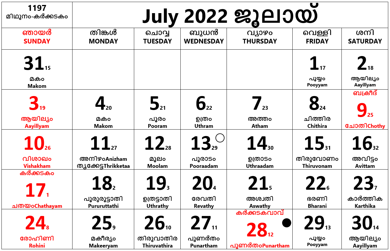 Calendar Malayalam-July 2022