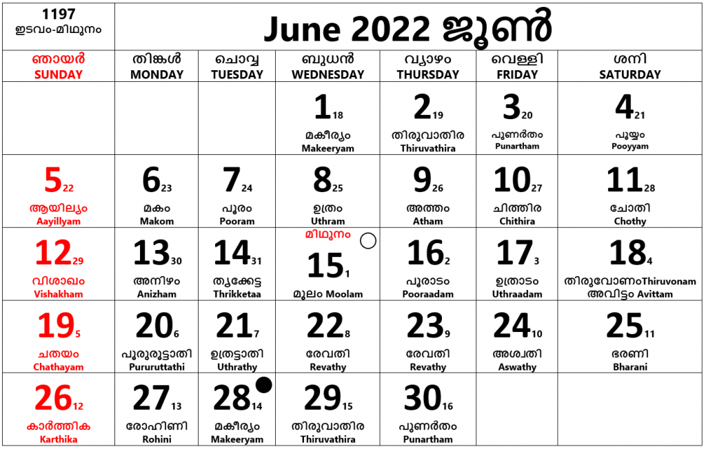 Calendar Malayalam-June 2022