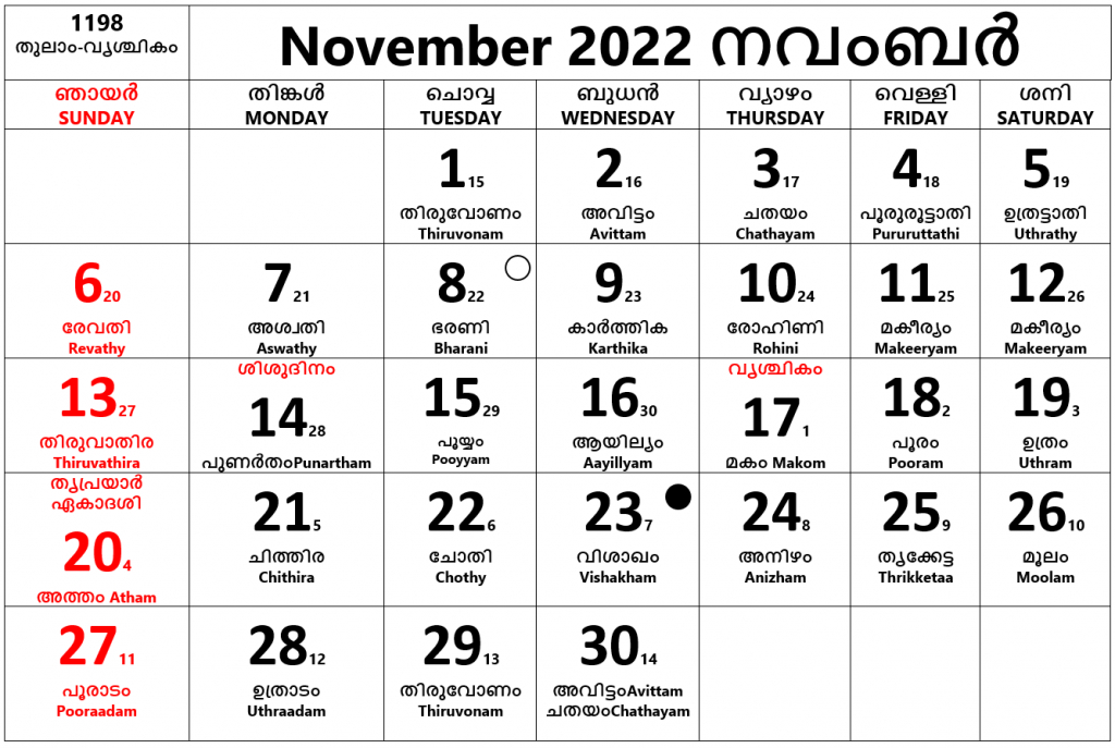 Calendar Malayalam-November 2022