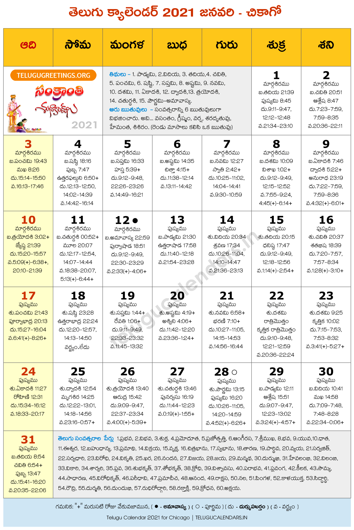 Chicago Calendar 2022 Telugu - December Calendar 2022