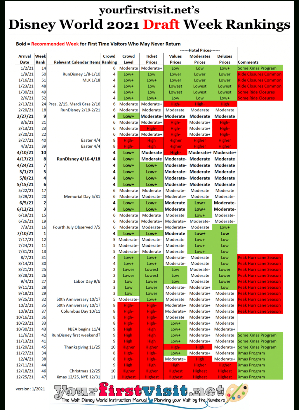 Crowd Calendar Disney World 2022 Prices