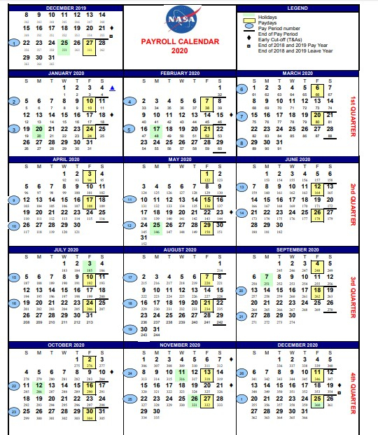 Federal Pay Period Calendar 2021 - Opm Pay Period Calendar