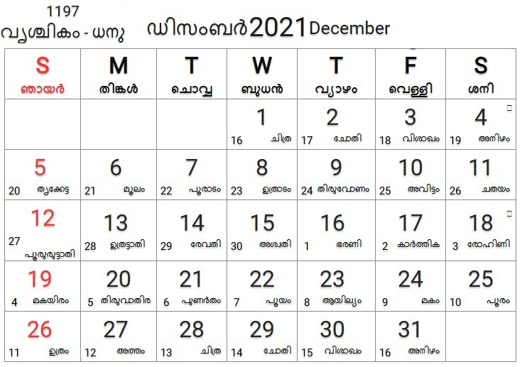 Kerala Calendar December 2022 [Doc 2.8Mb] - Antonio