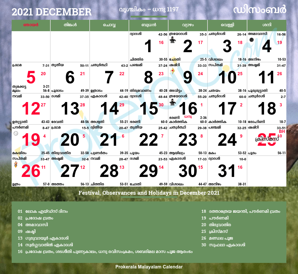 Kerala Calendar December 2022 [Doc 2.8Mb] - Antonio