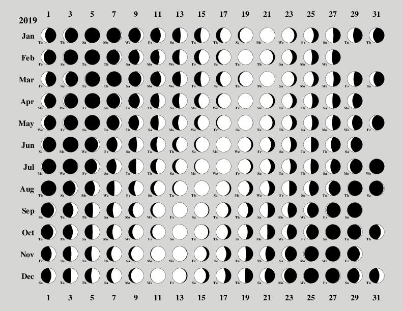 Lunar Calendar 2021 Free Download / 2020 2021 Printable
