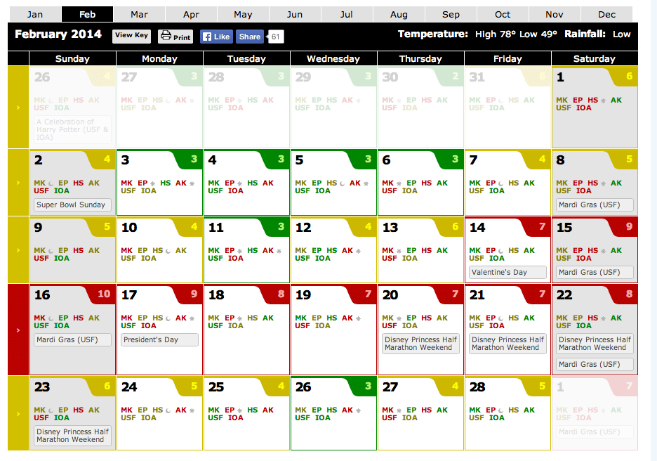 January 2022 Crowd Calendar Disney World