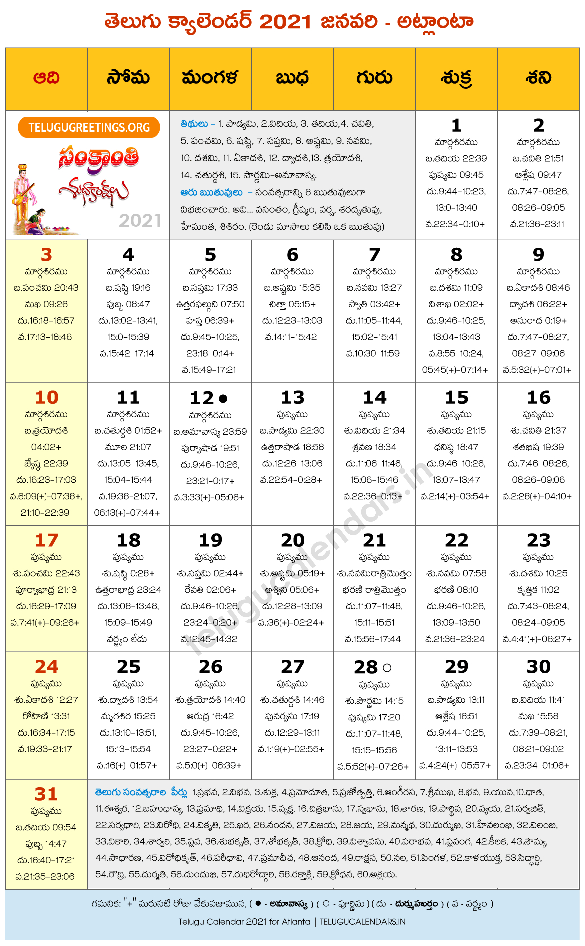 Telugu Calendar January 2022 Pdf