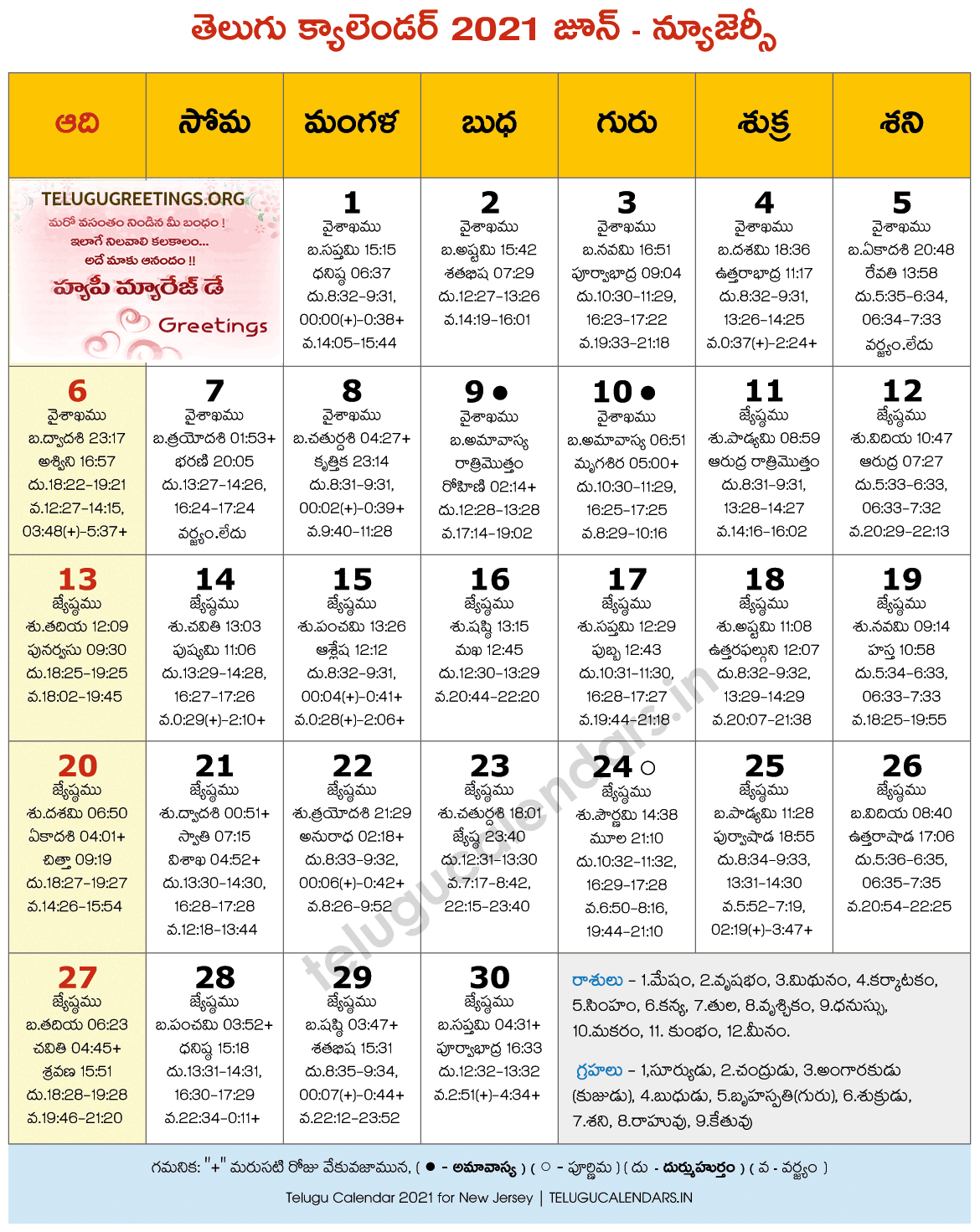 2022 Telugu Calendar February Festivals