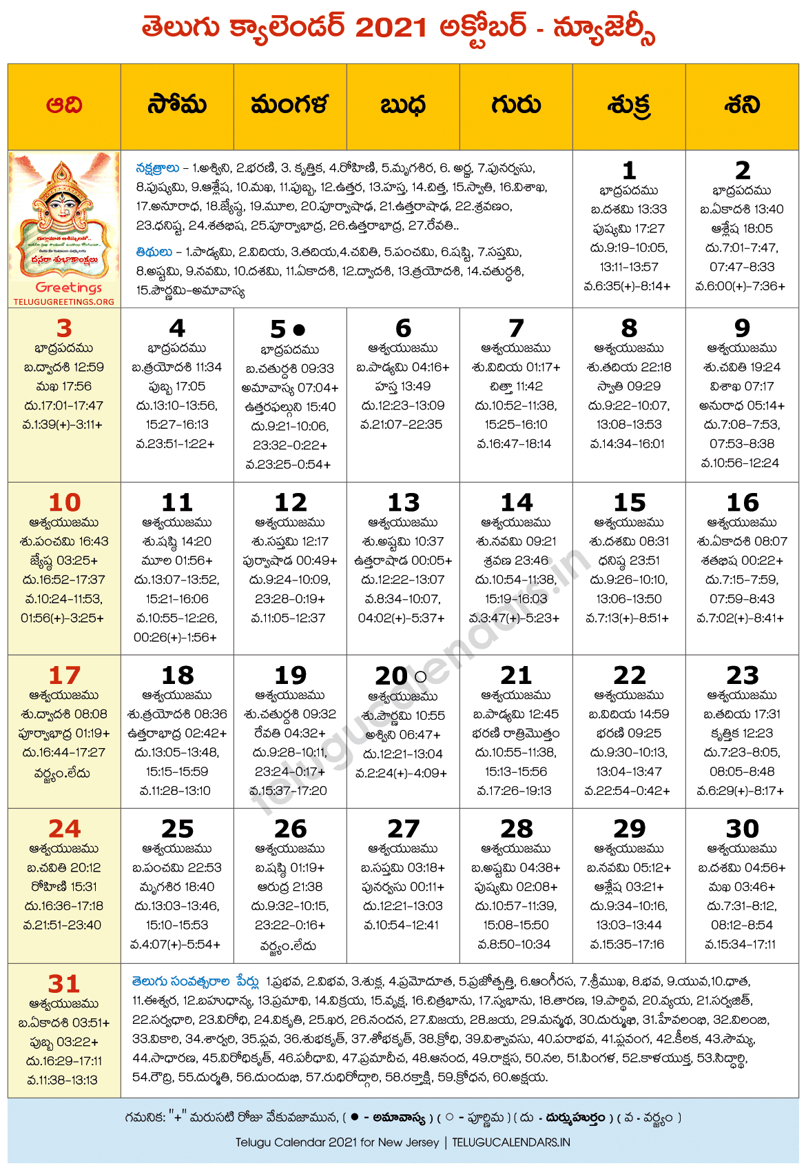 Telugu Calendar 2022 February Telangana