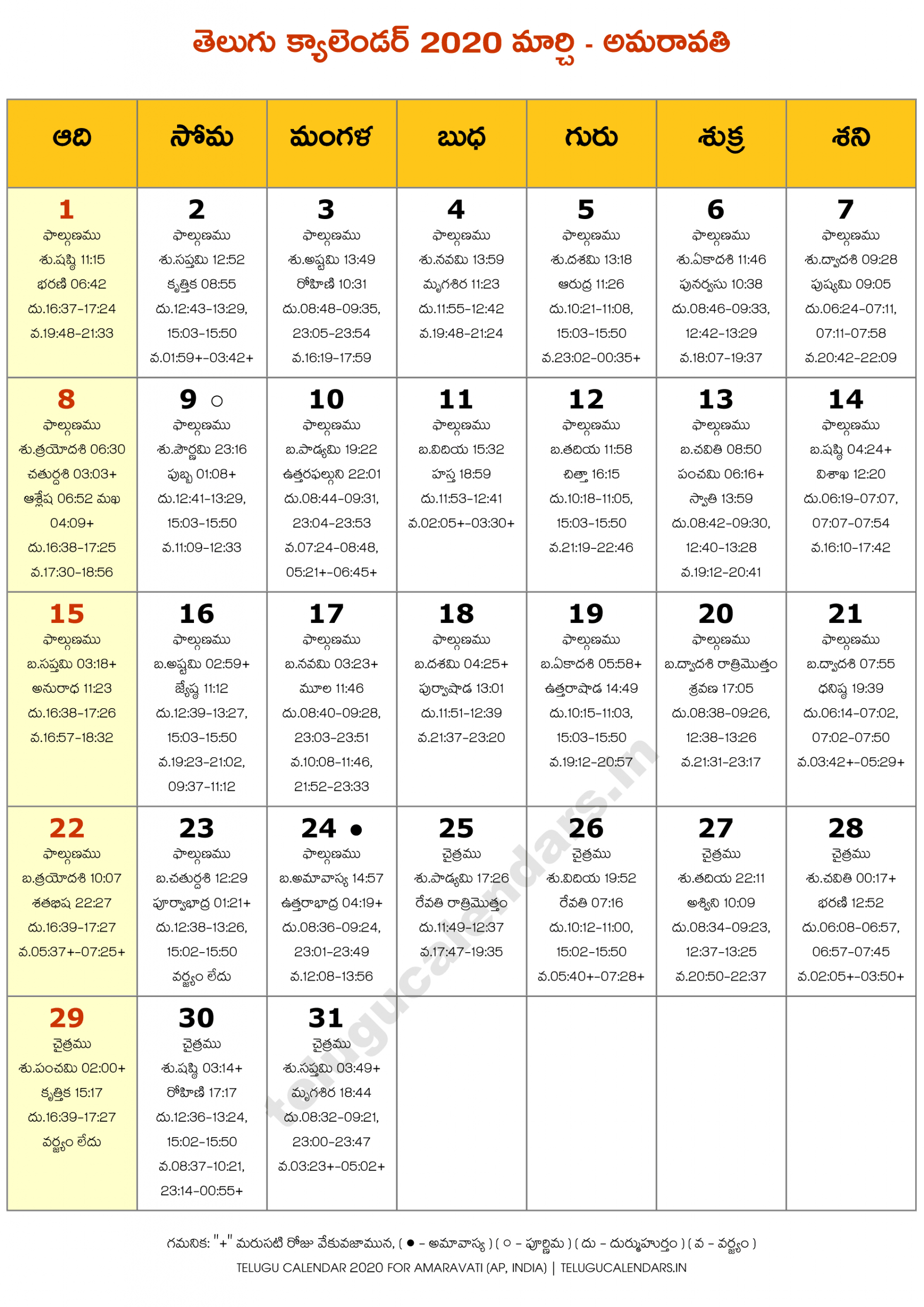 Telugu Calendar 2022 Nj