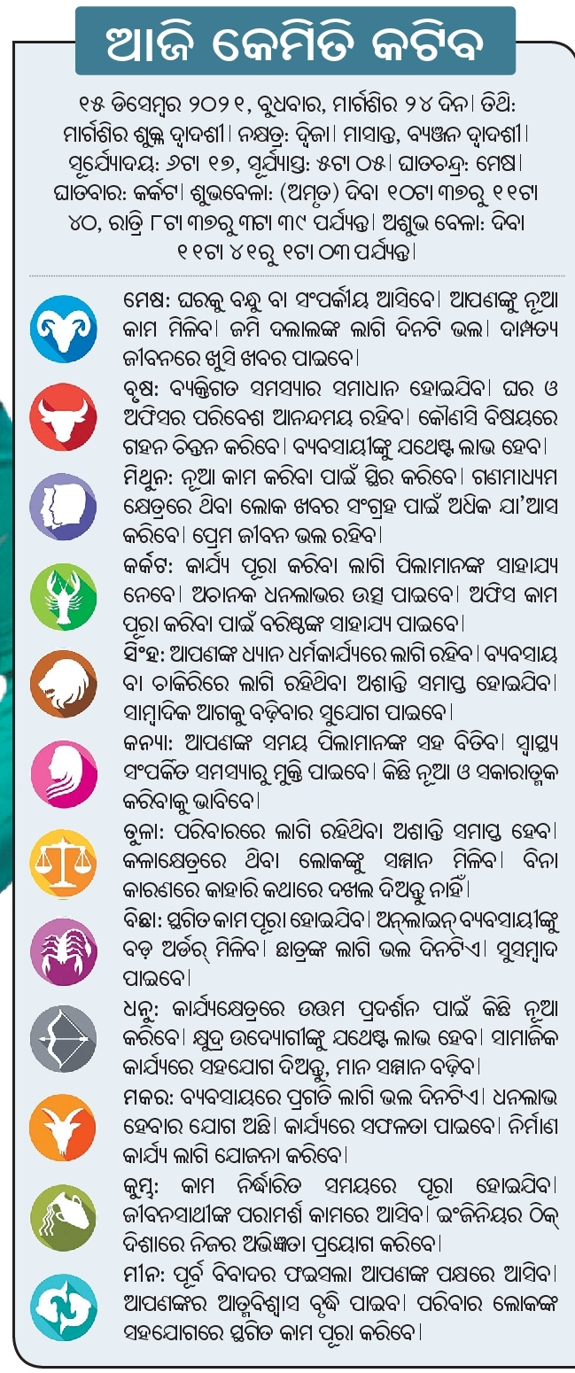 Today&#039;S Horoscope In Odia