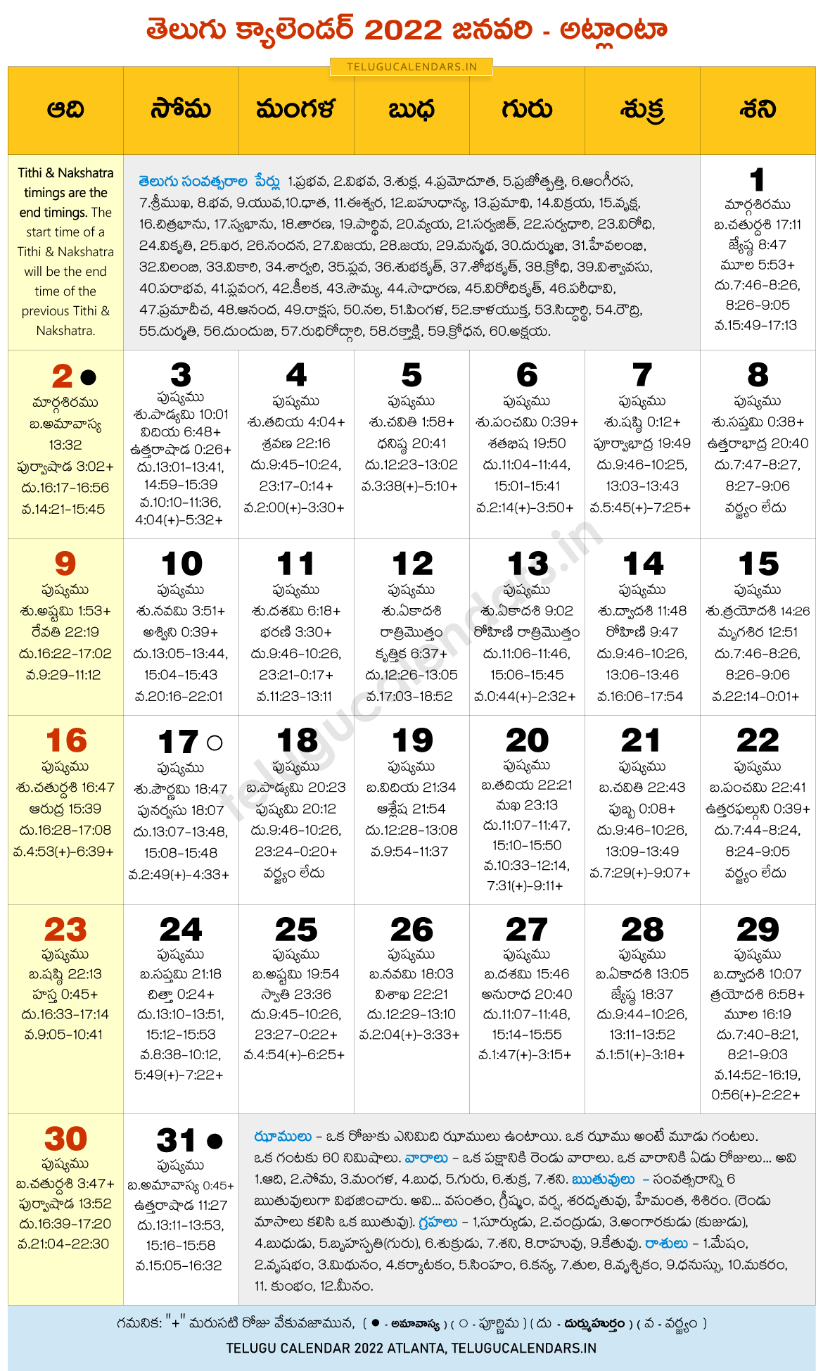 Usa 2022 Telugu Calendar January Archives - 2022 Telugu Calendar Pdf