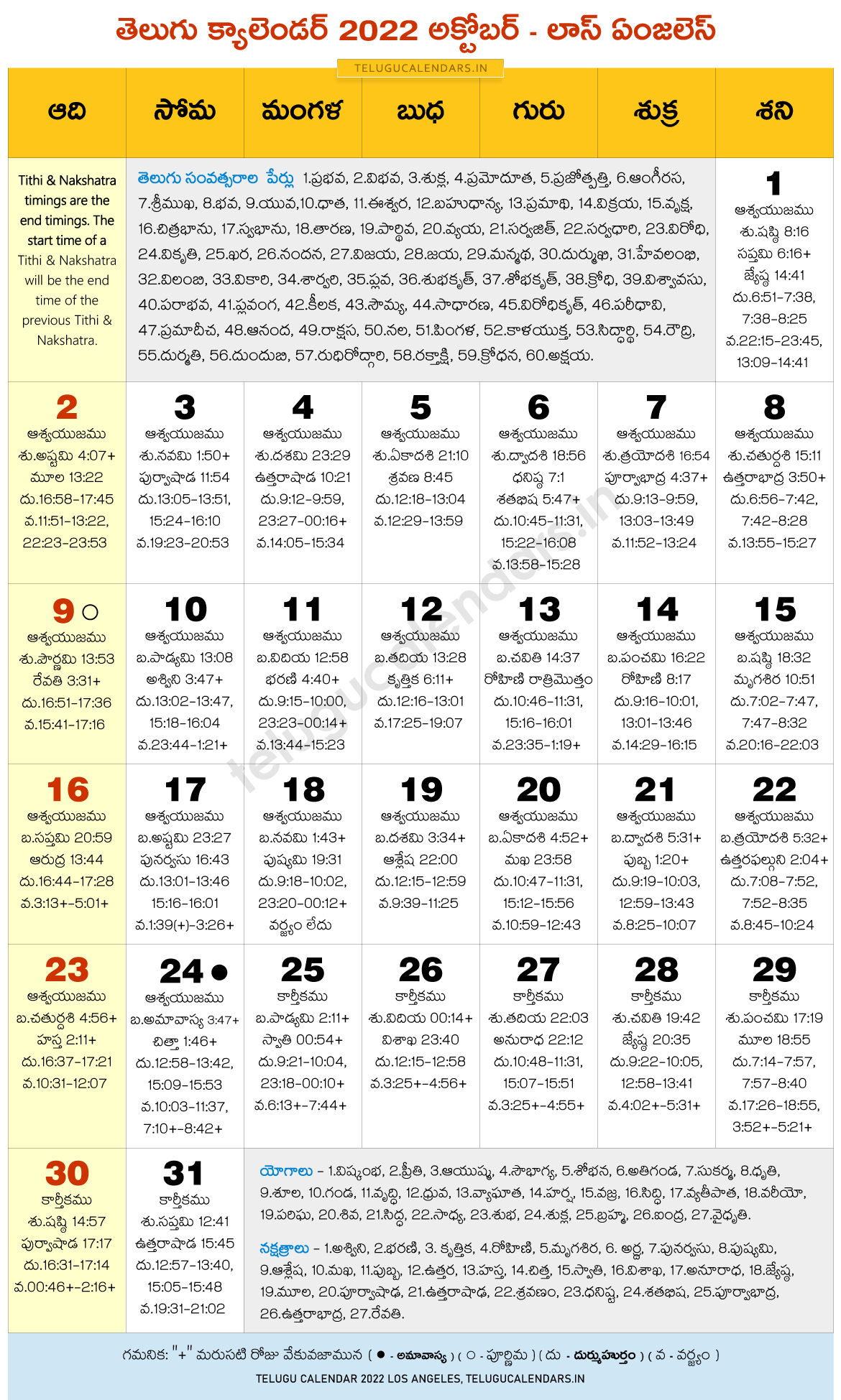 Usa 2022 Telugu Calendar October Archives - 2022 Telugu