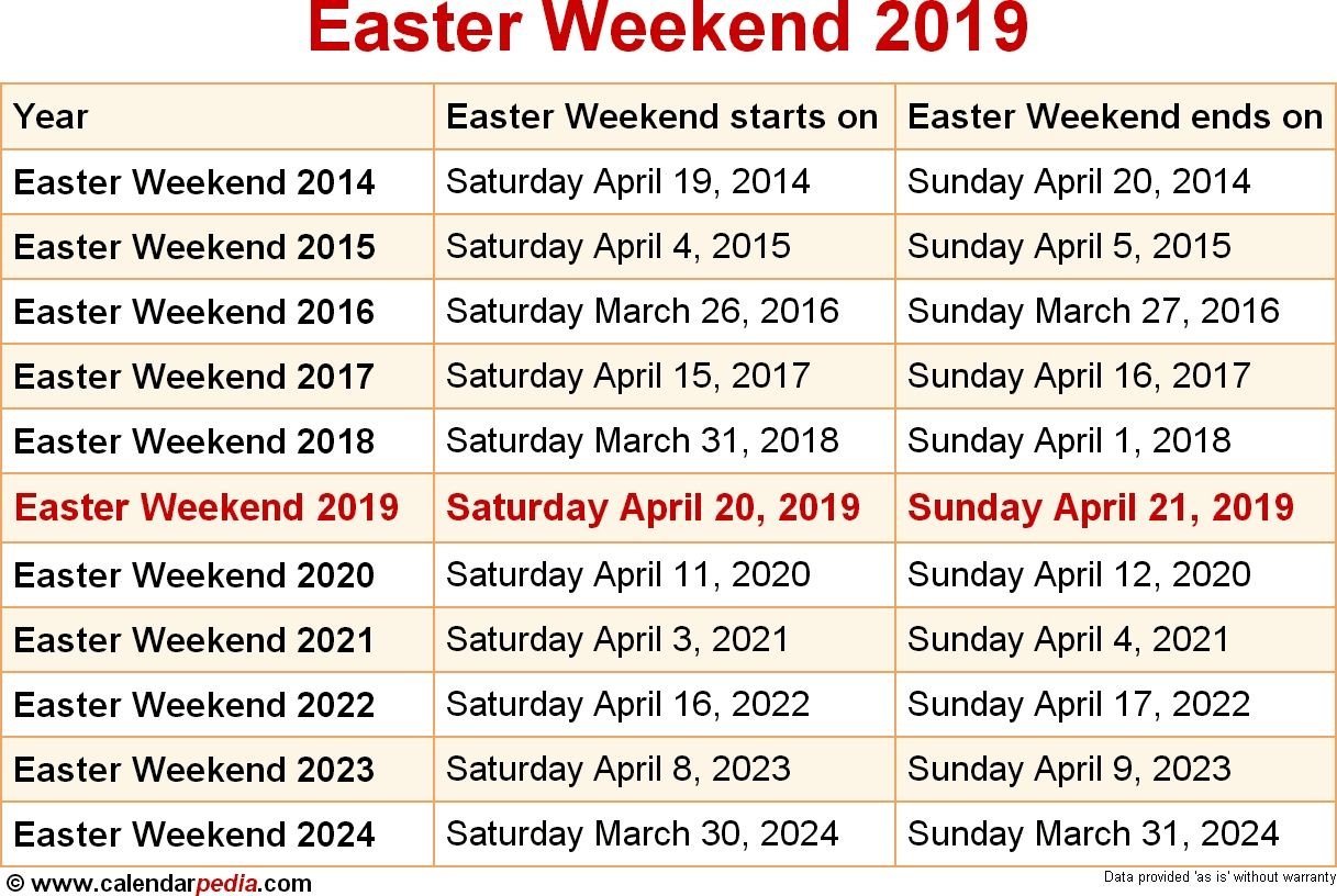 2022 Odia Calendar - Nexta