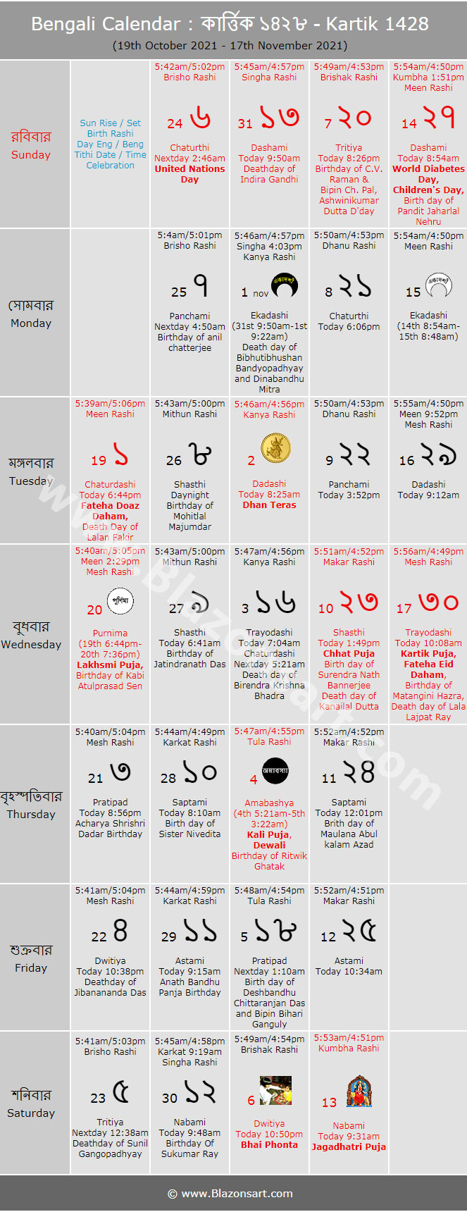 Bengali Calendar - Kartik 1428 : বাংলা কালেন্ডার - কার্ত্তিক ১৪২৮ (19Th October 2021 - 17Th