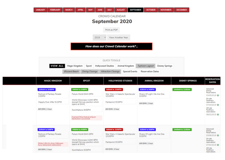 Disney World 2019 &amp; 2020 Crowd Calendar (Best Times To Go