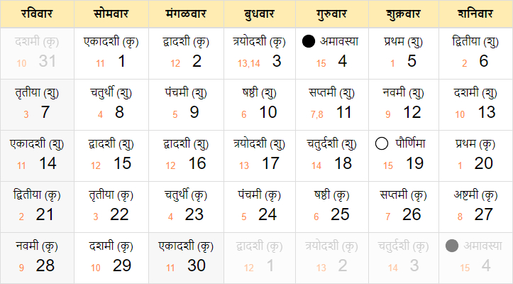 Kalnirnay 2022 Marathi Pdf : Hindu Panchang Calendar 2013